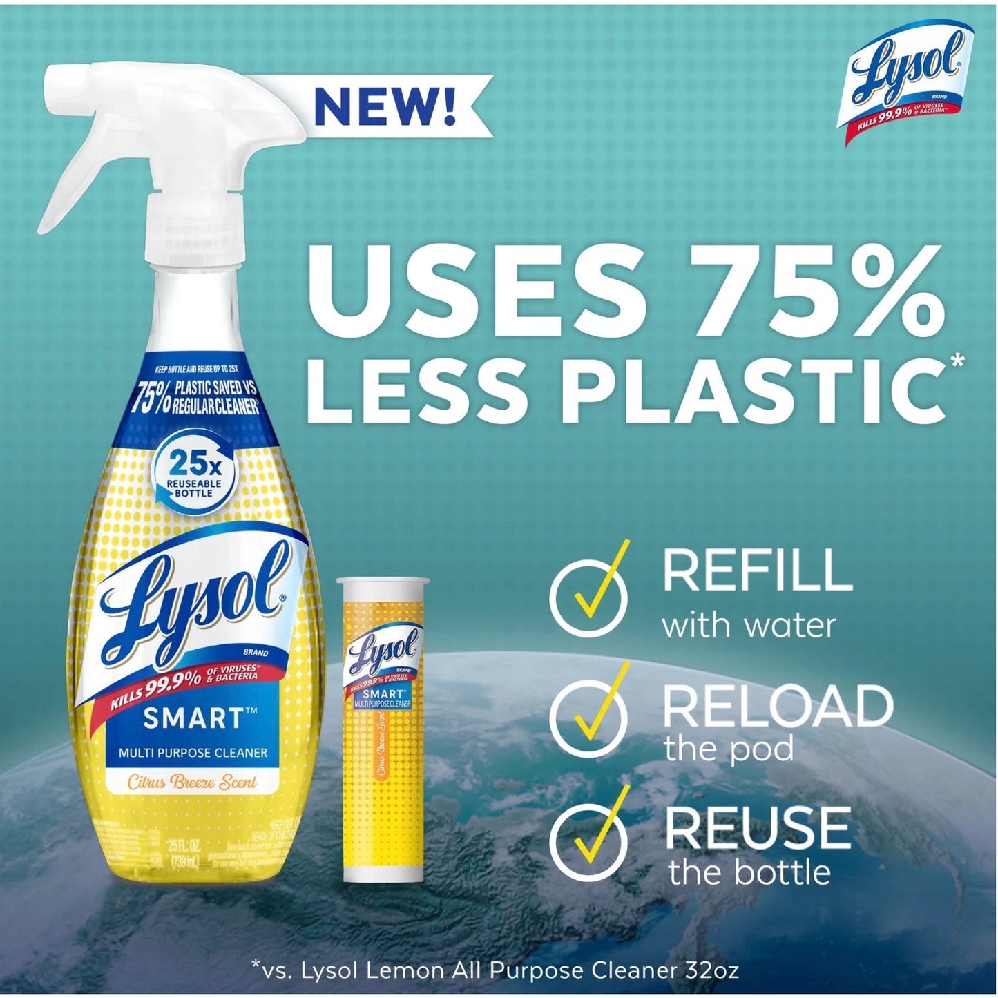 6 pack Lysol Smart Multi Purpose Household cleaner 1+1 Citrus Breeze Starter kit