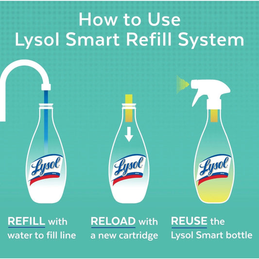 6 pack Lysol Smart Multi Purpose Household cleaner 1+1 Citrus Breeze Starter kit